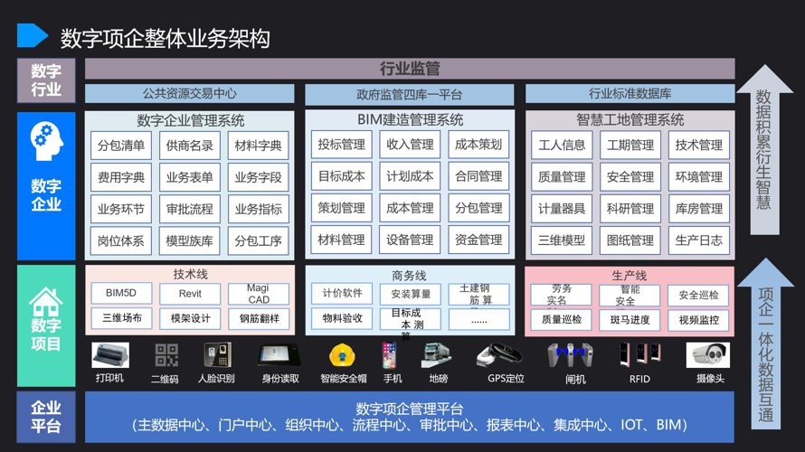 广联达劳务产品“2024新价值”重磅发布，赋能建筑行业劳务管理新生态